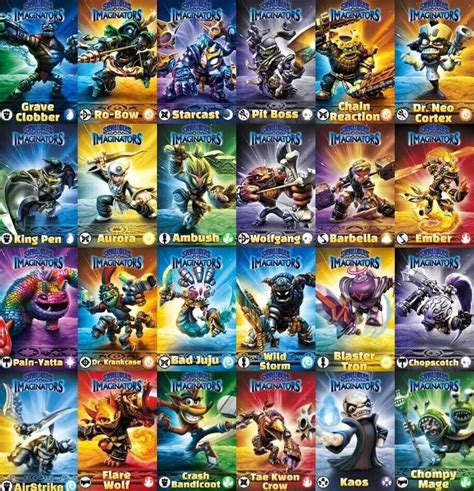 skylanders nfc database